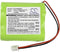 Replacement Battery for 2GIG 228844, Fits 2GIG Go Control Panels, Ni-MH 7.20V 2000mAh / 14.40Wh