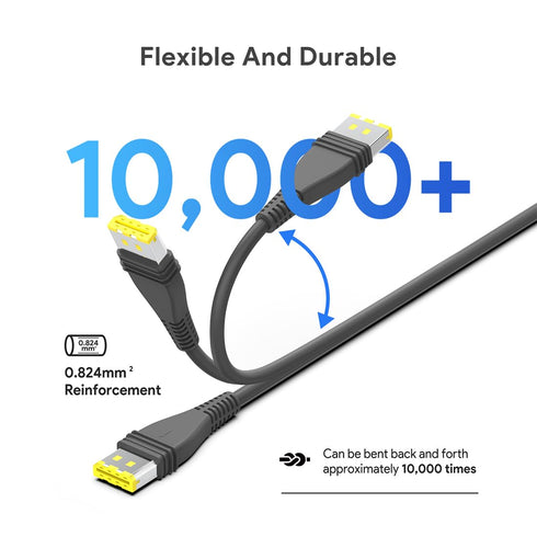 PD USB-C 20V DC Converter Charging Cable for ResMed AirSense 11 Air 11 Airmini 65W 20W CPAP Battery Backup