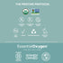 Essential Oxygen Pristine Protocol - A 3-Step System for Your Best Smile Ever, 3 Count Combo Pack