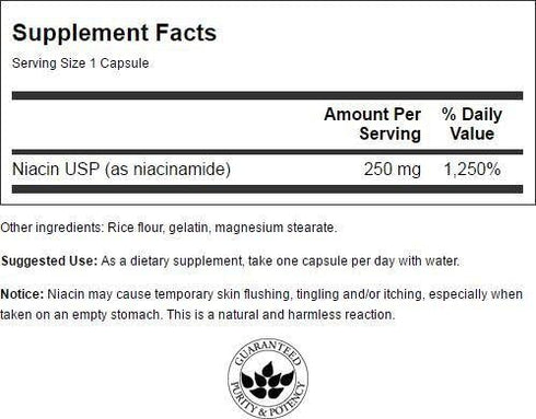 Swanson Niacinamide Carbohydrate Metabolism Joint Health Support 250 Milligrams 250 Capsules