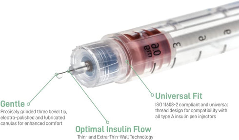 ONE-CARE Pen Tips 31G x 5/32’’ (4mm), Universal Fit, Optimal Skin-Contact for Comfort, Sterile, 100 Count