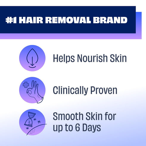 Nair Men Hair Remover Body Cream - Manscape for Smooth Skin for Days - Coarse Hair Removal, 12 oz