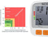 SCIAN Wrist Blood Pressure Cuff with Adjustable Wrist Cuff & Large LCD Display, 2 Users, 180 Memory