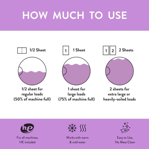 Molly’s Suds Laundry Detergent Sheets, 120 Loads, Liquidless & Plastic-Free Packaging (Lavender)