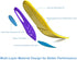 VSUDO Arch Support Sports Shoe Insoles, Shock Absorption Inserts for Men or Women, High Elastic Running Insoles, L