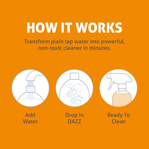Pack 4 Countertop DAZZ Bathroom Cleaner Refill (Makes Bottles) for Tile, Tub Shower, and Bathroom Surfaces - All