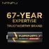 NANFU 24 24 AA and AAA Alkaline Batteries Combo