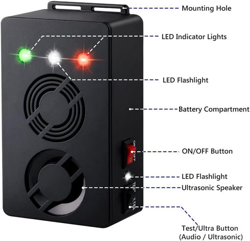 Under Hood Rodent Treatment Repeller, Battery Operated Mouse Reducer with Strobe Lights