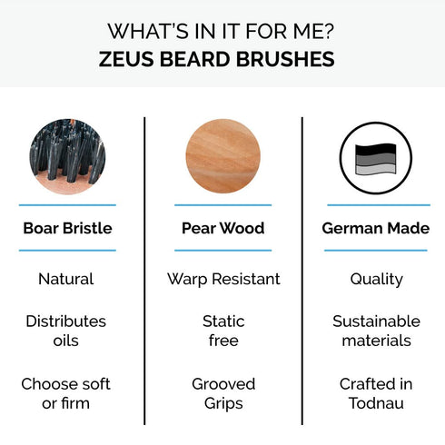 ZEUS Boar Bristle Beard & Mustache Brush for Men, 5.5" Firm-Bristle Small Travel Beard Brush - Made in Germany