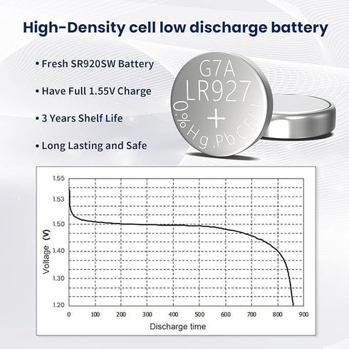QLQXQTy 25PACK SR927SW 395/399 LR927 AG7 1.55V Silver Oxide Button Battery