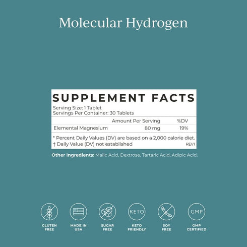 CYMBIOTIKA Molecular Hydrogen Water Tablets - 30 Tablets - Magnesium Energy Boost - Gluten Free Keto Antioxidant Drink