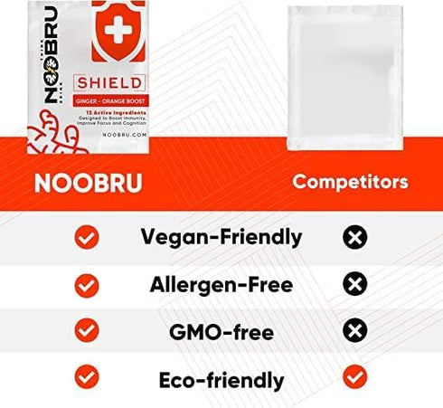 Noobru Shield with Vitamin C Powder and Ginger - Immune System Booster for Perfect Health, Vitamins Blend for Your