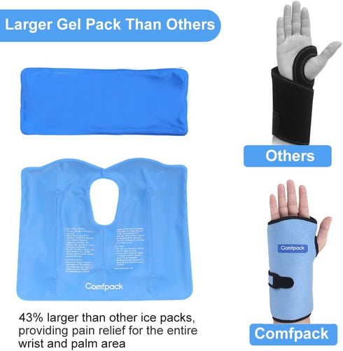 Wrist Ice Pack Wrap - Reusable Hot Cold Therapy for Carpal Tunnel, Arthritis Pain Relief, Swelling, Surgery