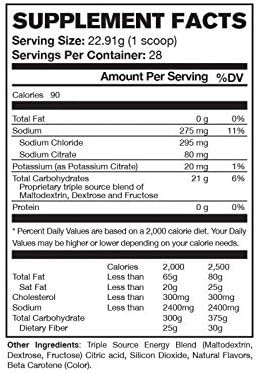 Hydro - Kiwi Strawberry | 28 Servings in Eco-Friendly Mylar Bag | Blend of Electrolytes and Carbs