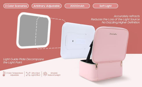 Travel Makeup Bag with LED Lighted Mirror, Adjustable Brightness, Waterproof Cosmetic Train Case Organizer