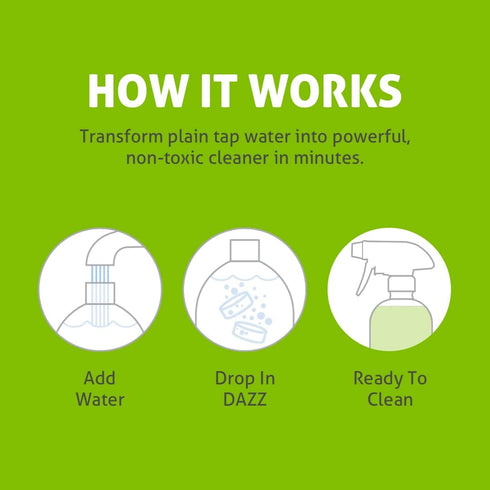 DAZZ Natural Cleaning Tablets, All Purpose Cleaner Refill Pack Makes (4) 32oz Bottles - Just Add Water