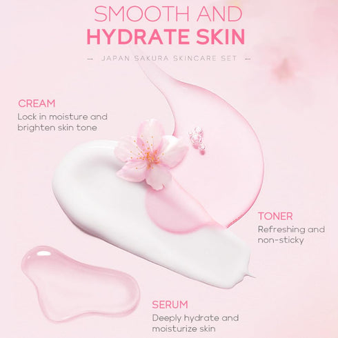 Sakura Skincare Kit for Teenage Girls - 5Pcs Travel Present Set with Cleanser, Toner, Serum, Eye Cream, Face Cream