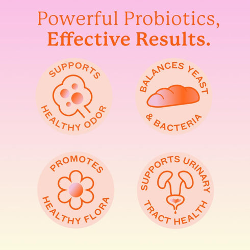 Gummies 5 60 Count Cheeky Bonsai, Vaginal Probiotic for Women - Balanced pH, Healthy Odor, and Flora Support - Billion