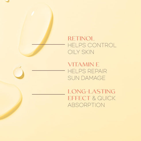 Retinol and Vitamin E Daily Face Moisturizer - Hydrating Anti-Aging Cream for All Skin Types (1.69 Fl. oz)