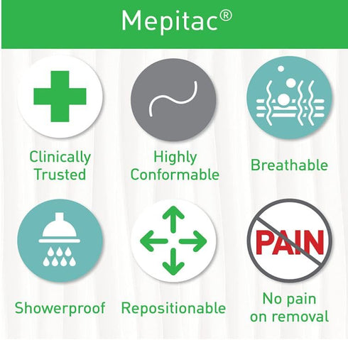 Mepitac Soft Silicone Tape, 2 cm x 3 /0.8 in x 3.3 yd, Model 298300