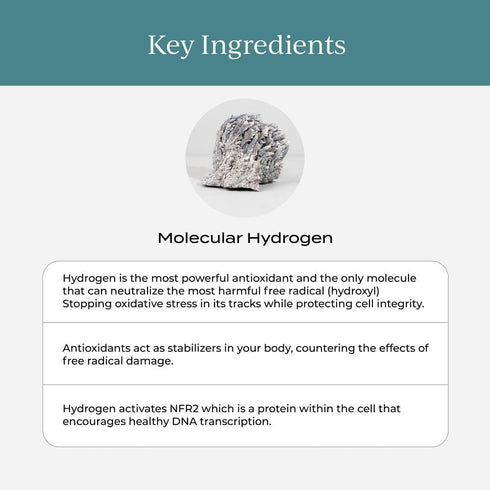 CYMBIOTIKA Molecular Hydrogen Water Tablets - 30 Tablets - Magnesium Energy Boost - Gluten Free Keto Antioxidant Drink