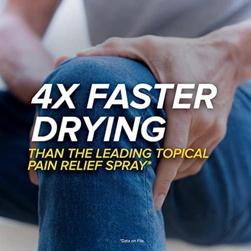 AleveX Pain Relieving Spray, Fast Acting & Fast Drying for Targeted Pain Relief, 3.2 oz Spray