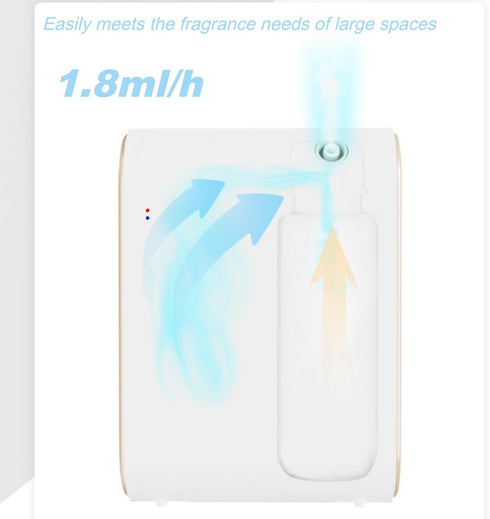 Lumirio 350ml 1500 Commercial Waterless Essential Oil Diffuser, Scent Air Machine for Home, Scent Diffuser for Large