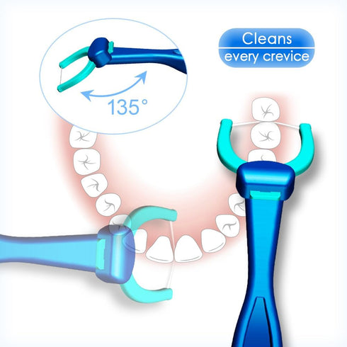 T.Smile NoFuss Dental Flosser Kit, 5-inch Long Handle & Refill Heads, Extra-Strength Floss for Comfortable Clean