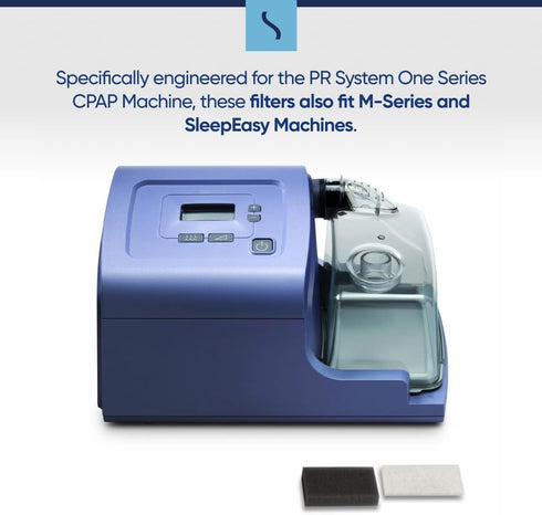 Snugell System One CPAP Filters Kit – 4 Reusable & 26 Disposable Filters for Philips Respironics PR System One M-Series