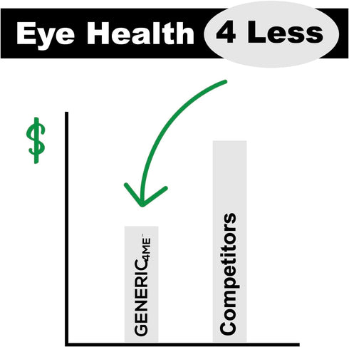 AREDS 2 SoftGels, 500 mg Vitamin C, 400 IU Vitamin E, 10 mg Lutein - Supports Eye Health, 120 Mini SoftGels