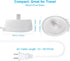 Oral B Electric Toothbrush Replacement Charger, Compatible with Most Oral B Braun Models, Waterproof IPX7 Portable