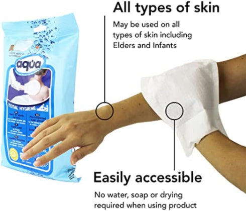 Pack 12 Cleanis Cleansing Wipes Wash Gloves Sensitive Aqua - Medical Grade Pre-Moistened - No Water, Soap, Rinsing