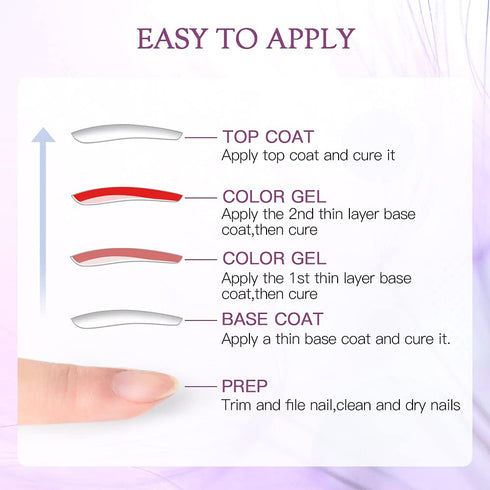 MEET ACROSS Cat Eye Gel Nail Polish Set, 6 Colors Color Changing Gel Polish Kit, 8ml Bottle Gift Box