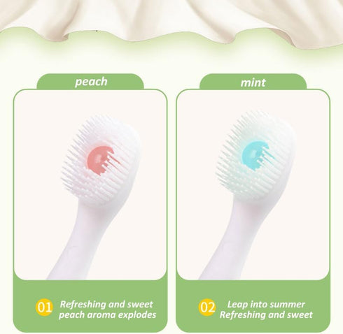 Mini Brushes - Disposable Toothbrushes with Toothpaste, Portable for Work or Travel, 2 Packs (Mint, 40 pcs)