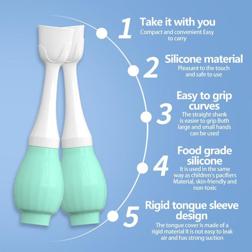 Hobcoyrs 3 Oral Motor Stimulation kit with Soft Textured Interchangeable Heads, Sensory Needs, Support Speech, Gentle