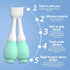 Hobcoyrs 3 Oral Motor Stimulation kit with Soft Textured Interchangeable Heads, Sensory Needs, Support Speech, Gentle