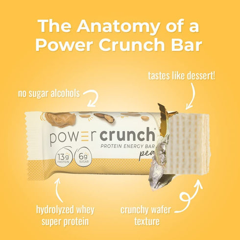 Power Crunch Protein Wafer Bars, High Protein Snacks, Peanut Butter Crème, 1.4 Ounce, 12 Count