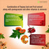 PURE NUTRITION NATURAL TREASURES Papaya Complete - 120 Veg Capsules, Supports Platelet Immunity & Digestion