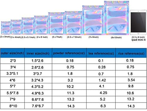 Blulu 100 Pieces Resealable Foil Proof Bags, Iridescent Scent Proof Flat Pouch Clear Smell Sealable Packing Bags for