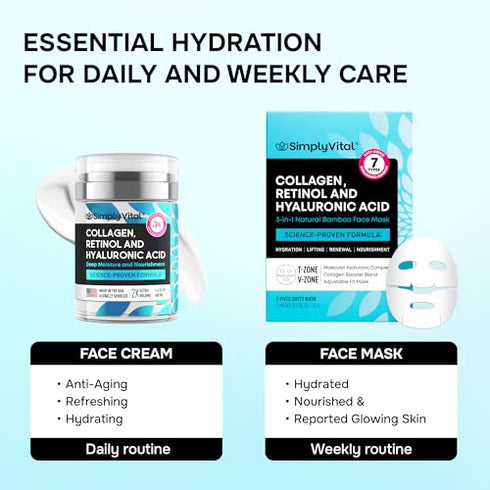 Set Collagen Cream & Hydrating Face Mask with Retinol & Hyaluronic Acid Anti-Aging Skincare Bundle for Women