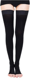 LTHAOO Compression Stockings for Women & Men,20-30 mmHg Thigh High Compression Socks with