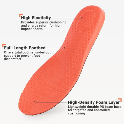 US9.5/ EU42.5 riemot Merino Wool Blend Warm Insoles for Men, Winter Comfort Shoe Inserts with Gentle Arch Support, Heel