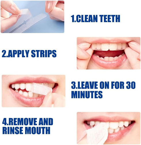 OHOO -14 7-Day 14 Count (Pack 1), Teeth Whitening Strips Strips Treatment Mint Teeth Whitener Kit for Coffee, Wine