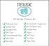 TotLogic Kids and Baby Safe Gentle Body Lotion - 8 oz Original - Plant Based Formula with Essential Oils