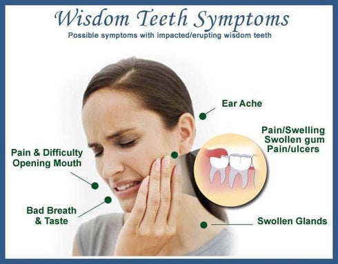 Toothache Gel: 20% Benzocaine Oral Gel for Instant Pain Relief, Fast Acting Medicine for Cavity and Canker Sores, 0.25oz