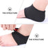 Ipetboom 2 Pcs Neoprene Heel Protective Covers for Foot Care - Shock Absorbing Heel Cushions with Anti-Slip Design