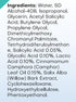 Razor Bumps Treatment for Women and Men, Ingrown Hair Serum for Bikini Area, Face, Neck, Legs, Underarm