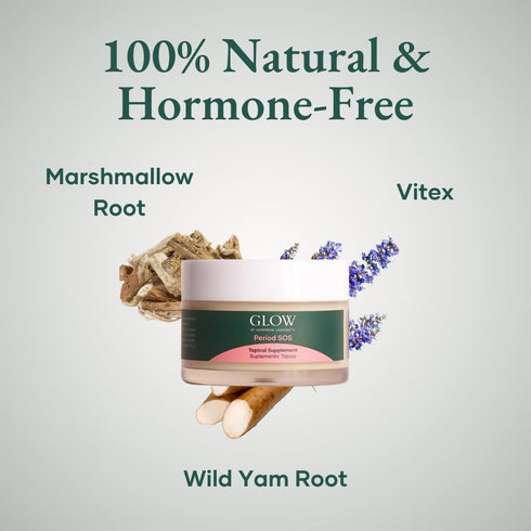 Wild Yam Cream for Women - Glow Botanica Period SOS