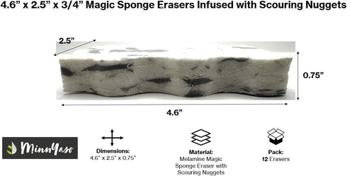 12 Pack 4.6” x 2.5” x 3/4” Magic Sponge Erasers Infused with Scouring Nuggets, 10x Durability vs Traditional Erasers, Advanced Cleaning for Bathroom Kitchen Floors by MinnYaso