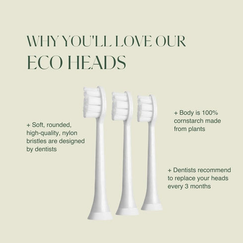 Sonicare Eco-Friendly Toothbrush Replacement Heads | Compatible with Philips Sonicare | 4 Pack with Soft Nylon Bristles
